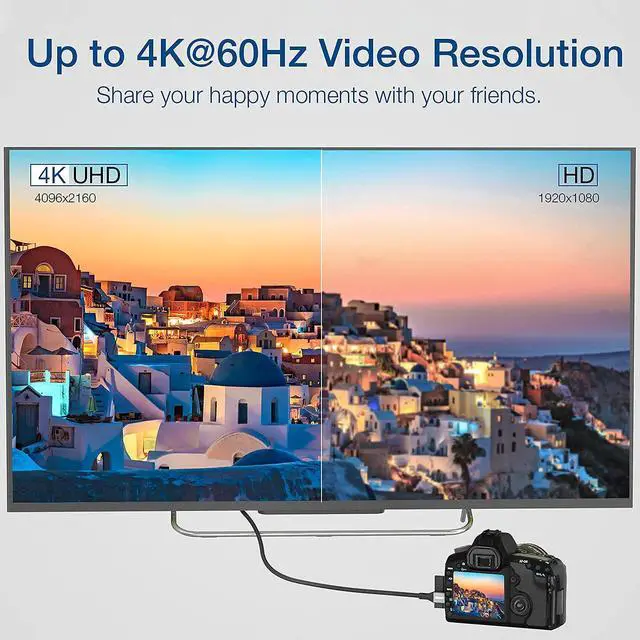 Alt view image 3 of 7 - Mini HDMI to HDMI Cable 6.6FT, High Speed HDMI 2.0 to Mini HDMI Braided Cord, Support 4K@60Hz, 18Gbps, 3D, HDR for DSLR, Camcorder, Raspberry Pi Zero W, Graphics Video Card, Sony XR500, Nikon Z 6II