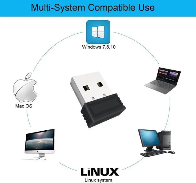 Alt view image 4 of 7 - Mouse Jiggler Mouse Mover Wiggler Undetectable Shaker USB Port for Computer Laptop Keeps PC Awake Simulate Mouse Movement to Prevent Computer Laptop Entering Sleep No Software Plug-and-Play