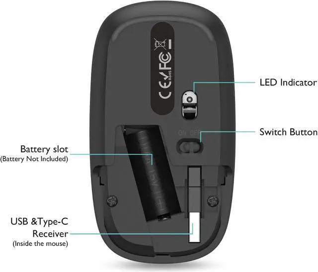 Alt view image 6 of 6 - Gotying Wireless Mouse for Laptop 2 in 1 Cordless Portable Computer Mouse with 2.4G USB and Type-C Nano Receiver, Less Noise Mobile Optical Mice for MacBook, Notebook, PC, ipad and Smartphone (Grey)