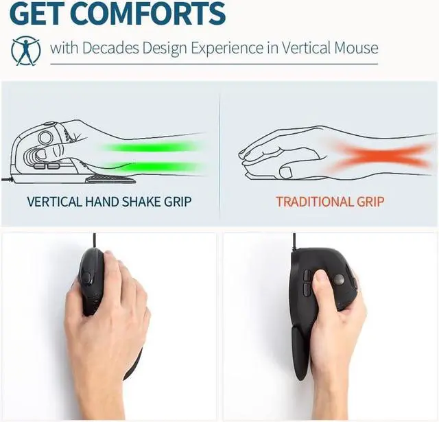 Alt view image 2 of 7 - DeLUX Seeker Wired Ergonomic Vertical Mouse with Thumb Wheel, Optical Computer Mouse with 6 Programmable Buttons, 4000 DPI, RGB Backlight, Removable Wrist Rest for Carpal Tunnel (M618XSU-Black)