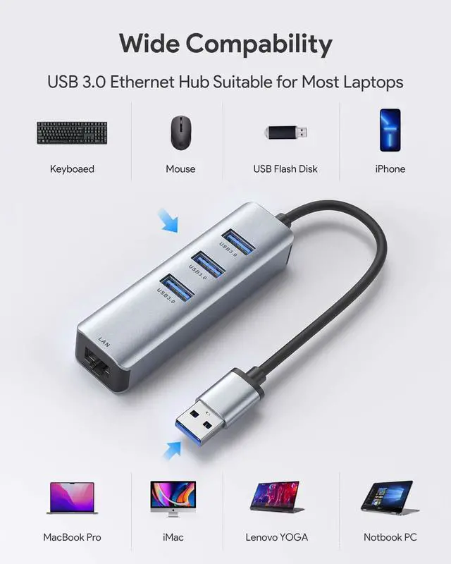 Alt view image 5 of 6 - USB 3.0 to Ethernet Adapter,ABLEWE 3-Port USB 3.0 Hub with RJ45 10/100/1000 Gigabit Ethernet Adapter Support Windows 10,8.1,Mac OS, Surface Pro,Linux,Chromebook and More