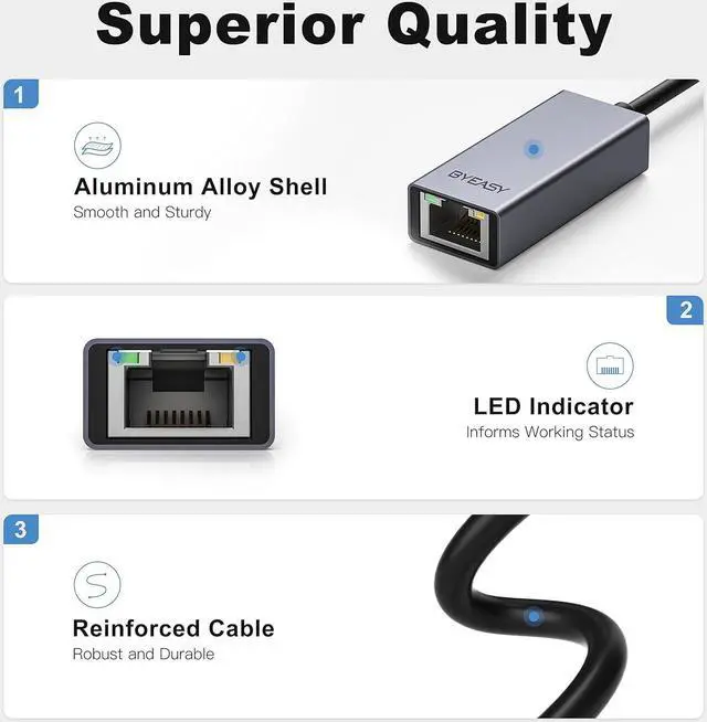 Alt view image 4 of 5 - BYEASY USB to Ethernet Adapter, USB C to Ethernet RJ45 Adapter, Gigabit LAN Network Adapter Supporting 10/100/1000 Mbps for MacBook Pro / Air, iPad Pro, iMac, XPS, Surface Pro, Notebook Laptop, Switch