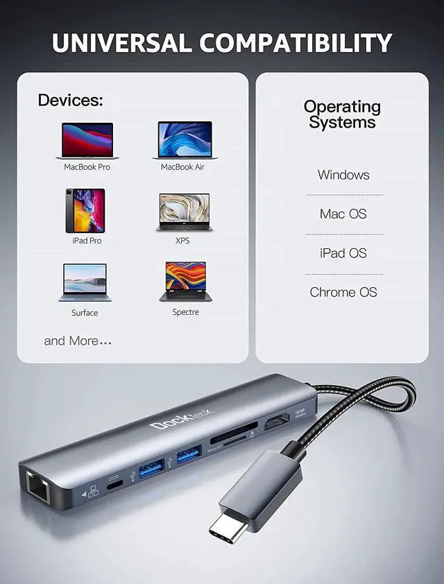 Alt view image 7 of 7 - USB C Hub Multiport Adapter, dockteck 7-in-1 USB-C Hub with 4K 60Hz, 1Gbps Ethernet, 100W Power Delivery, SD/TF Card Slots, USB 3.0 5Gbps Data Ports, for MacBook Pro, MacBook Air, iPad Pro, XPS
