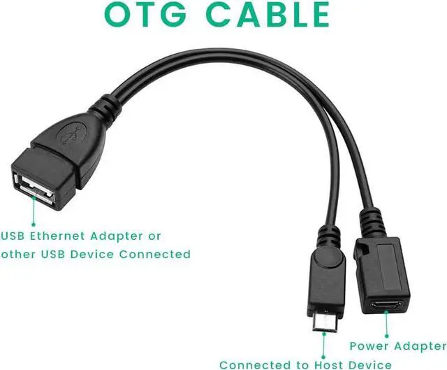 Alt view image 4 of 5 - OTG Cable for TV Stick 4K Lite, Max, Cube, with Ethernet Adapter, USB HUB to Add Memory Storage and Bluetooth