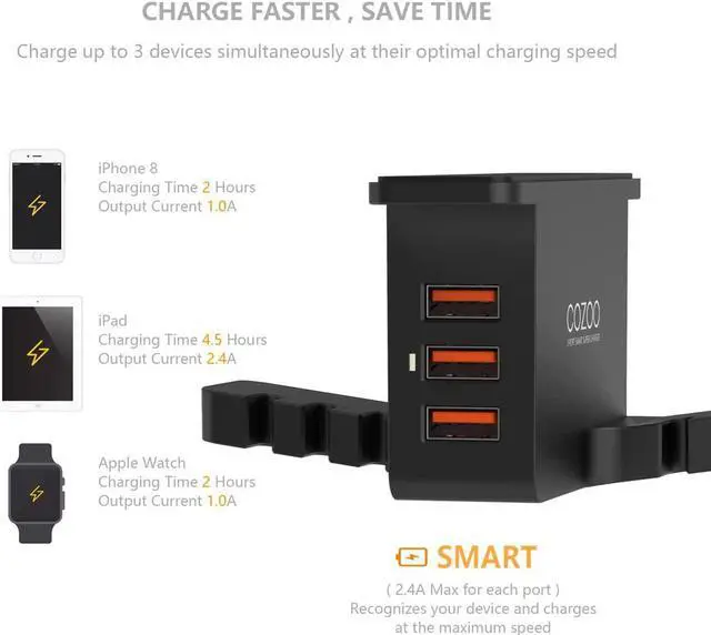 Alt view image 2 of 7 - Headphone Stand with USB Charger COZOO Under Desk Headset Holder Mount with 3 Port USB Charging Station and Smart Watch Charging Dock Dual Earphone Hanger Hook for All Headphones