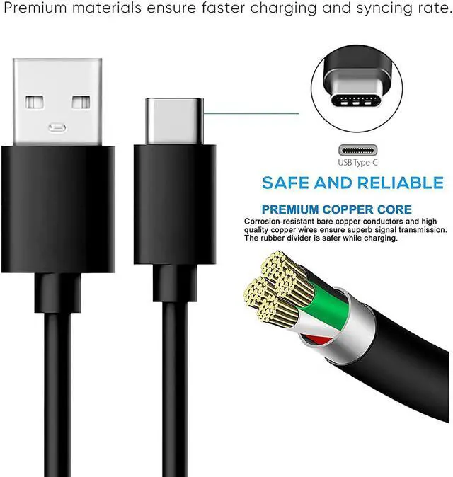 Alt view image 5 of 6 - USB C Adapter Charger Charging Cable Power Cord Wire Compatible for Remarkable 2 Paper Pro Tablet Onn Pro 8 Pro 10.1 ONN Surf 8 ONN Surf 10.1 Gen 2 Model & More USB-C Port Tablet Charger (5FT)