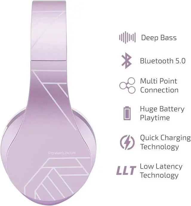 Alt view image 4 of 7 - PowerLocus Bluetooth Headphones Over Ear, Wireless Headphones with Microphone, Foldable Headphone, Soft Memory Foam Earmuffs & Lightweight, Micro SD/TF,FM Radio for iPhone/Android/Tablet/PC/TV(Purple)