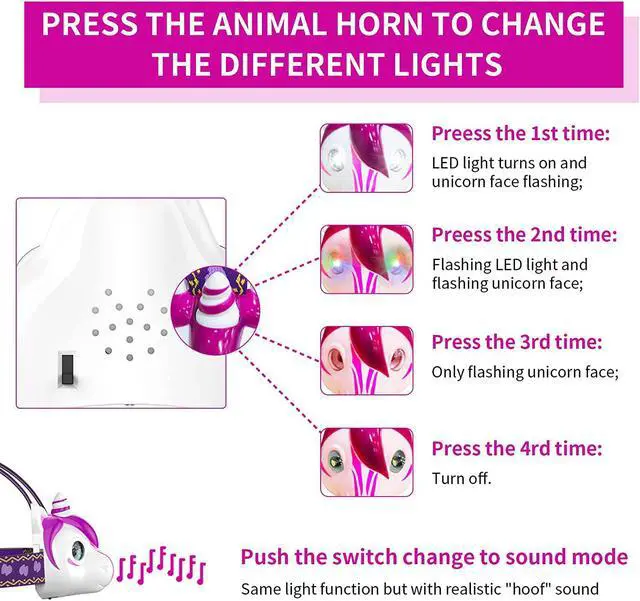 Alt view image 4 of 6 - Unicorn LED Headlamp-Unicorn Headlamp for Kids Camping Accessories Unicorn Toy Head Lamp Flashlight for Boys Girls or Adults Apply to Running Camping Hiking Reading and Party.