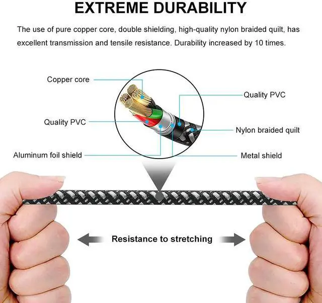 Alt view image 4 of 6 - Headphone Extension Cable 3 ft 4 Pole Nylon Braid 3.5mm TRRS Male to Female Lossless Stereo Audio Adapter Extension Cable for Tablet/PC/ PS4 and More (3FT/1M)