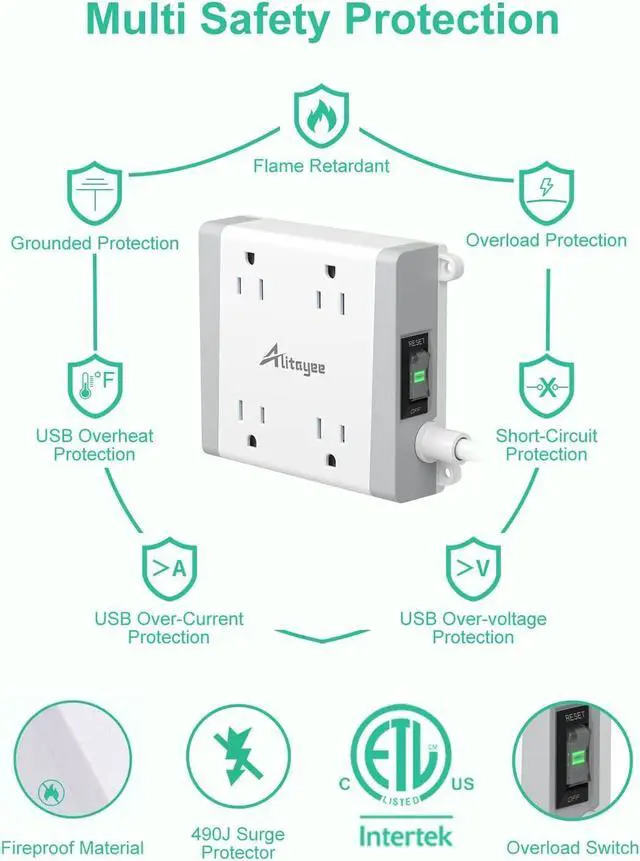 Alt view image 6 of 7 - Alitayee Mountable Surge Protector Power Strip, Wall Mount Power Strip with 4 Outlets and 3 USB, Flat Plug, Shutter Safety and Circuit Breaker Switch, 6 Ft Extension Cord for College Home Office Dorm