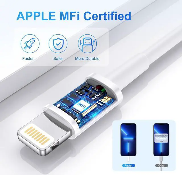 Alt view image 5 of 7 - Real 20W USB C to Lightning Cable for iPhone Fast Charging Cable [3ft 3Pack] Mfi Certified USB-C Power Rapid Charger Cord for iPhone 14/13/12/12 Pro Max/11/11Pro/XS/Max/XR/X/8/8Plus/iPad-White