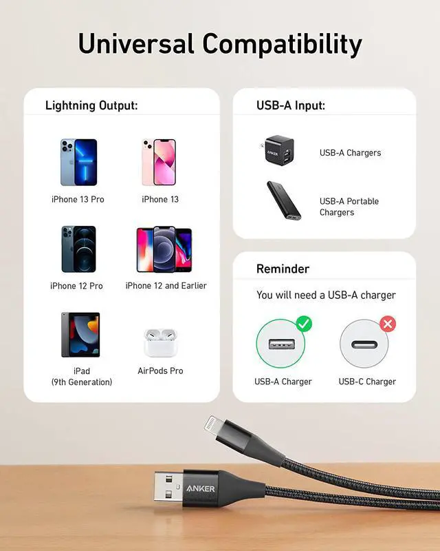 Alt view image 5 of 6 - Powerline+ II Lightning Cable (10 ft) MFi Certified Charger Cable Extra Long iPhone Charging Cord Compatible with iPhone SE / 11 Pro Max/Xs Max/XR/X / 8/7 / 6S iPad and More