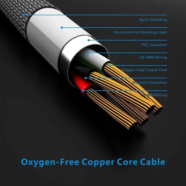 Alt view image 4 of 7 - USB C DAC OTG Cable 0.5ft/15cm for iPhone13/iPad8/iPod Oxygen-free Copper Core iOS15 to Type C Male Adaptor for Amplifier Fiio BTR 5 Q3S BTR3K KA3 LT-LT1 qudelix 5k HiBy FC3 5 FD3 HIDIZS S9 PRO