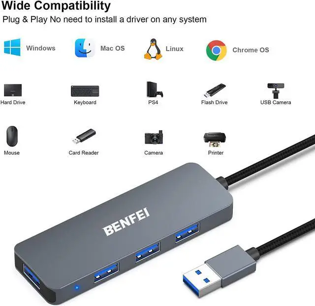 Alt view image 6 of 7 - USB 3.0 Hub 4-Port, Ultra-Slim USB 3.0 Hub Compatible for MacBook, Mac Pro, Mac Mini, iMac, Surface Pro, XPS, PC, Flash Drive, Mobile HDD