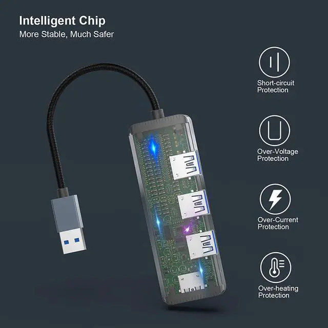 Alt view image 5 of 7 - USB 3.0 Hub 4-Port, Ultra-Slim USB 3.0 Hub Compatible for MacBook, Mac Pro, Mac Mini, iMac, Surface Pro, XPS, PC, Flash Drive, Mobile HDD