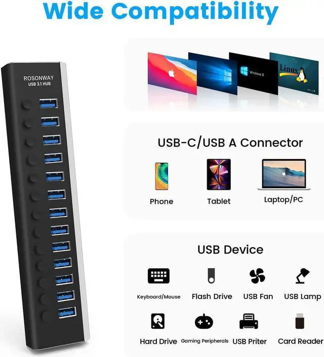 Alt view image 5 of 7 - Powered USB Hub Rosonway Aluminum 13 Port USB 3.1/3.2 Gen 2 Hub 10Gbps with 72W (12V/6A) Power Adapter and Individual Switches, Type A and Type C Cables, USB C Hub Expander for PC and Laptop, RSH-A13