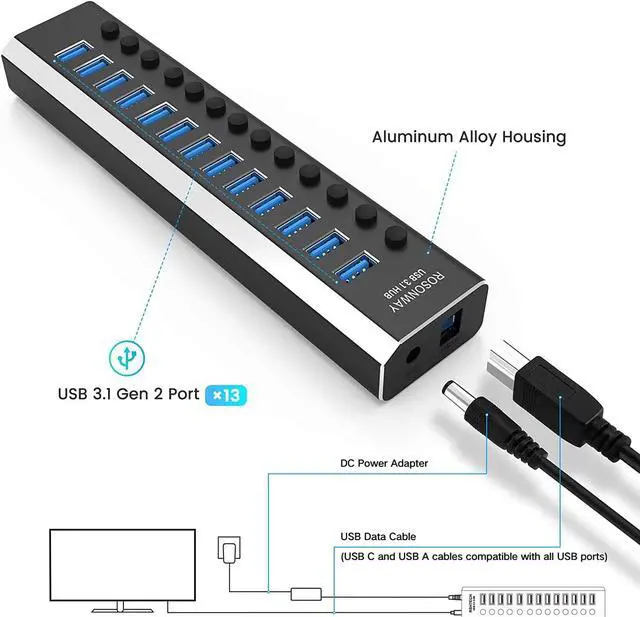 Alt view image 7 of 7 - Powered USB Hub Rosonway Aluminum 13 Port USB 3.1/3.2 Gen 2 Hub 10Gbps with 72W (12V/6A) Power Adapter and Individual Switches, Type A and Type C Cables, USB C Hub Expander for PC and Laptop, RSH-A13