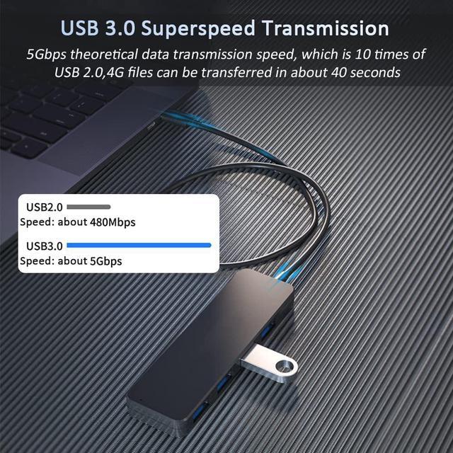 Alt view image 3 of 7 - USB 3.0 Hub, VIENON 4-Port USB Hub USB Splitter USB Expander for Laptop, Xbox, Flash Drive, HDD, Console, Printer, Camera,Keyborad, Mouse