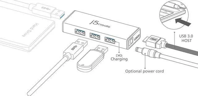 Alt view image 4 of 6 - j5create 4-Port Powered USB 3.0 Data Hub with 2 ft Extended Cable [15W Power Adapter Included] for Mac, MacBook, Windows, Laptop, Surface, XPS, PC (JUH340)