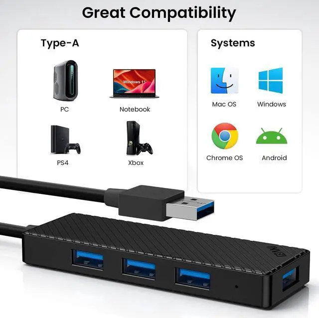 Alt view image 4 of 6 - INVZI USB Hub 3.0 4-Port, Ultra Slim Data USB Splitter with 2ft Extended Cable Compatible for PC, MacBook, Mac Pro/Mini, iMac, Laptop, Surface Pro, PS4, XPS, Flash Drive, Xbox One, Mobile HDD
