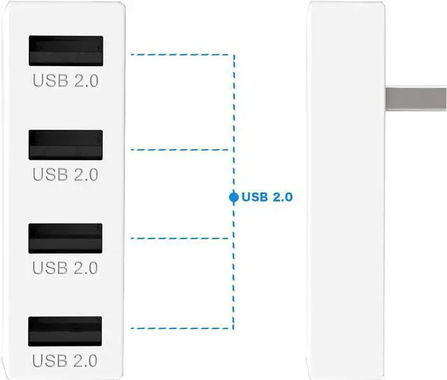 Alt view image 3 of 6 - JZW-Shop 4 Ports USB Hub 2.0 for Xbox Series S, High Speed USB Hub Splitter Expansion Adapter Compatible with Xbox Series S Console
