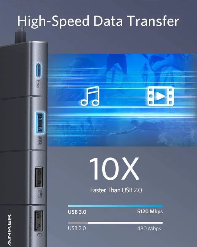 Alt view image 6 of 7 - Anker USB C Hub, PowerExpand 11-in-1 Docking Station, with 4K@60Hz HDMI and DP, 100W Power Delivery, USB-C and 3 USB-A Data Ports, 1 Gbps Ethernet, 3.5mm Audio, microSD and SD Card Reader