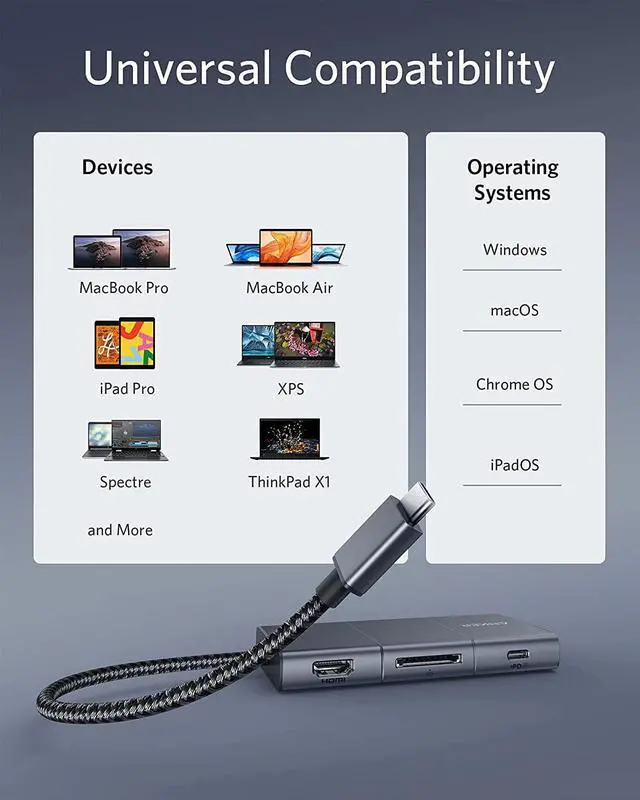 Alt view image 6 of 7 - Anker USB C Hub, PowerExpand 6-in-1 USB-C Adapter, with 4K@60Hz HDMI, 100W Power Delivery, 10 Gbps USB C and 2 USB A Ports, SD Card Reader and 3.5mm Audio, for MacBook Air, MacBook Pro, XPS, and More