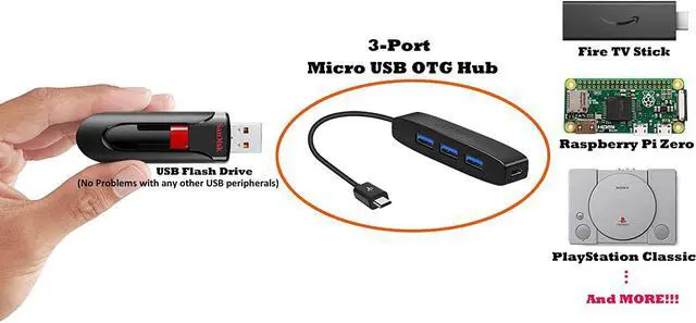 Alt view image 2 of 7 - AuviPal 3-Port Micro USB OTG Hub Adapter (3 USB Ports + Power Port) for Fire Stick 4K, Playstation Classic, Raspberry Pi Zero, Sega Genesis Mini, S/NES Classic Mini and More - Black