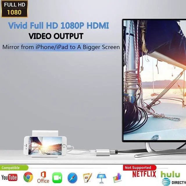 Alt view image 3 of 7 - Lightning Hub iPad Adapter, 6-in-1 Lightning to HDMI Digital AV Converter, TF & SD Card Reader, USB Camera Adapter, Power Delivery Compatible with iPhone, iPad and More USB Devices