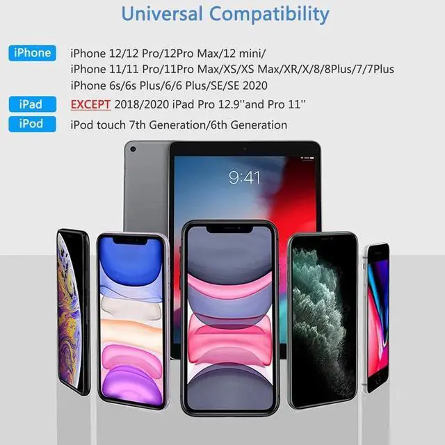 Alt view image 6 of 7 - Lightning Hub iPad Adapter, 6-in-1 Lightning to HDMI Digital AV Converter, TF & SD Card Reader, USB Camera Adapter, Power Delivery Compatible with iPhone, iPad and More USB Devices