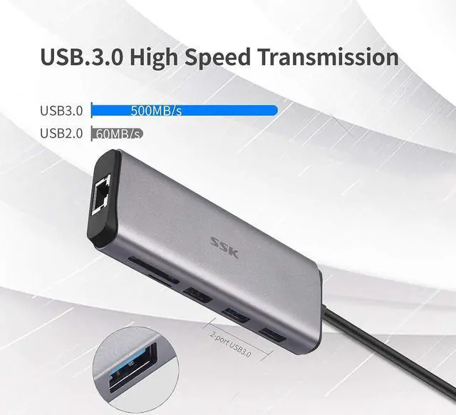 Alt view image 7 of 7 - SSK USB C Hub, 8-in-1 Type C Multiport Hub to HDMI Adapter with RJ45 Ethernet, 4K60Hz HDMI, PD3.0 Powered, 3 USBs, SD/TF Card Reader USB C Dock for MacBook/Pro/Air and More