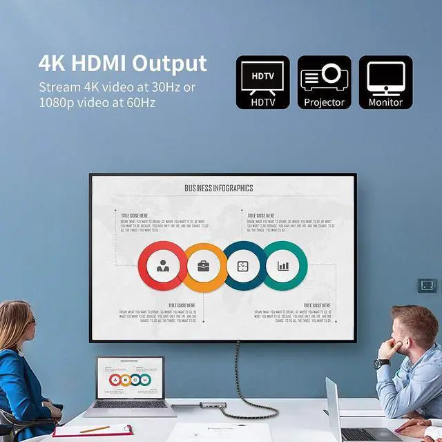 Alt view image 4 of 7 - SSK USB C Hub, 8-in-1 Type C Multiport Hub to HDMI Adapter with RJ45 Ethernet, 4K60Hz HDMI, PD3.0 Powered, 3 USBs, SD/TF Card Reader USB C Dock for MacBook/Pro/Air and More