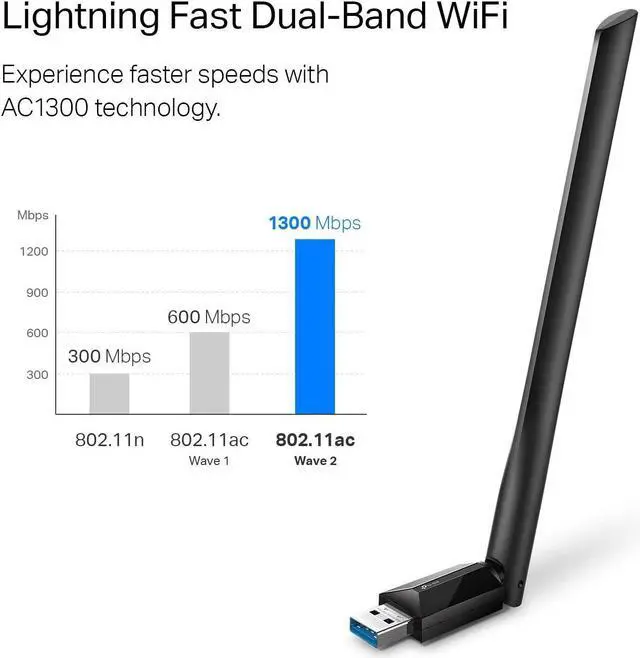 Alt view image 2 of 7 - USB WiFi Adapter for Desktop PC AC1300 USB 3.0 Wireless Dual Band Network Adapter with High Gain Antenna(Archer T3U Plus) MU-MIMO Windows 11/10/8.1/8/7/XP Mac OS 10.9-10.15