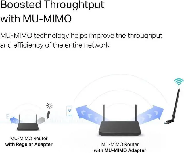 Alt view image 4 of 7 - USB WiFi Adapter for Desktop PC AC1300 USB 3.0 Wireless Dual Band Network Adapter with High Gain Antenna(Archer T3U Plus) MU-MIMO Windows 11/10/8.1/8/7/XP Mac OS 10.9-10.15