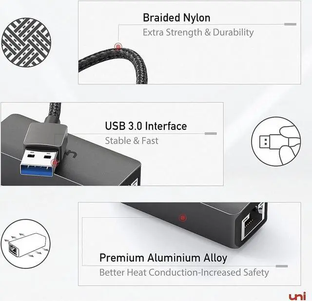 Alt view image 7 of 7 - USB to Ethernet Adapter, uni Driver Free USB 3.0 to Gigabit Ethernet LAN Network Adapter, 100/1000 Mbps RJ45 Internet Adapter Compatible with MacBook, Surface, Laptop PC with Windows, XP, Mac/Linux