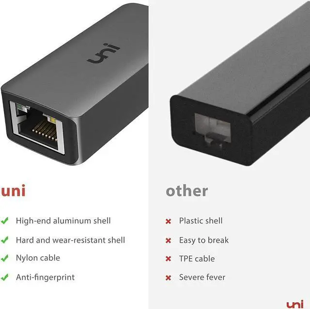 Alt view image 5 of 7 - USB to Ethernet Adapter, uni Driver Free USB 3.0 to Gigabit Ethernet LAN Network Adapter, 100/1000 Mbps RJ45 Internet Adapter Compatible with MacBook, Surface, Laptop PC with Windows, XP, Mac/Linux
