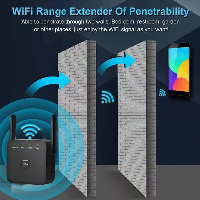 Alt view image 3 of 6 - 2022 Newest WiFi Extender, WiFi Booster, WiFi RepeaterCovers Up to 8640 Sq.ft and 60 Devices, Internet Booster - with Ethernet Port, Quick Setup, Home Wireless Signal Booster