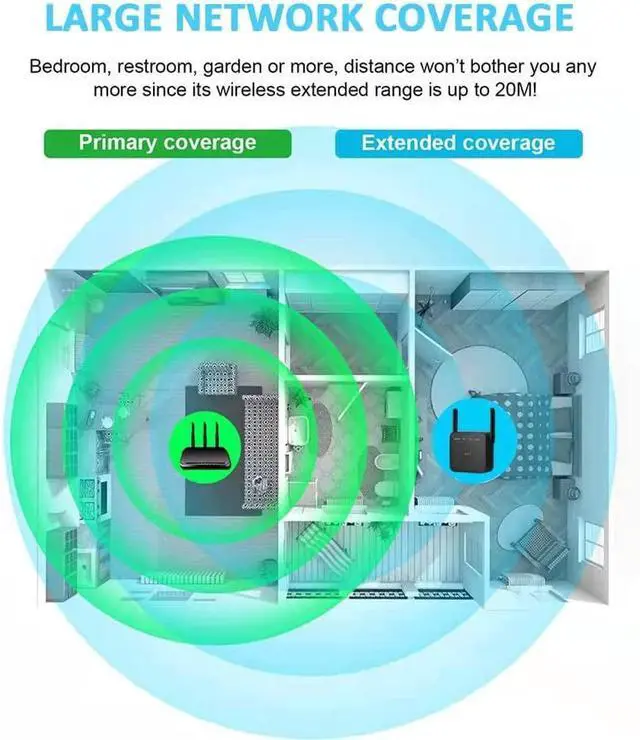 Alt view image 4 of 6 - 2022 Newest WiFi Extender, WiFi Booster, WiFi RepeaterCovers Up to 8640 Sq.ft and 60 Devices, Internet Booster - with Ethernet Port, Quick Setup, Home Wireless Signal Booster