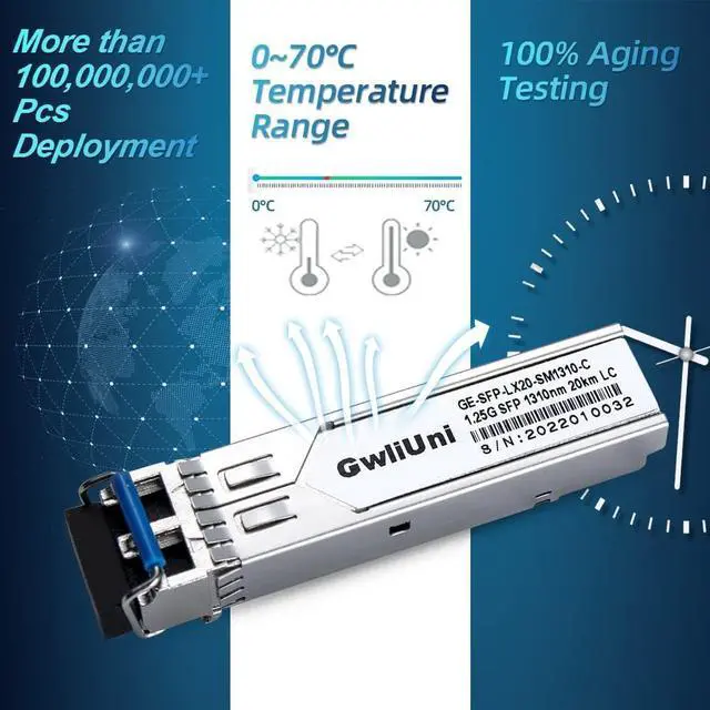 Alt view image 5 of 7 - 10Pcs 1.25G Single Mode SFP Fiber Module Network Transceiver, LX SM 1310nm 20km, Duplex LC Interface for Switch, Router, Firewall, Network Card, Media Converter etc