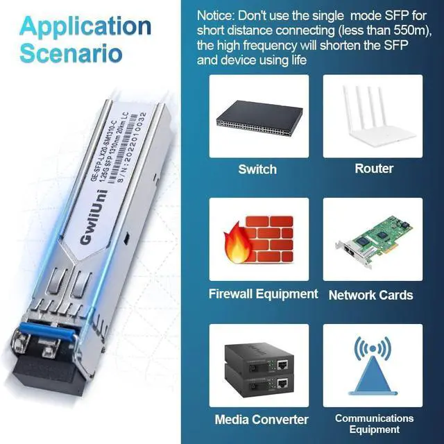Alt view image 6 of 7 - 10Pcs 1.25G Single Mode SFP Fiber Module Network Transceiver, LX SM 1310nm 20km, Duplex LC Interface for Switch, Router, Firewall, Network Card, Media Converter etc