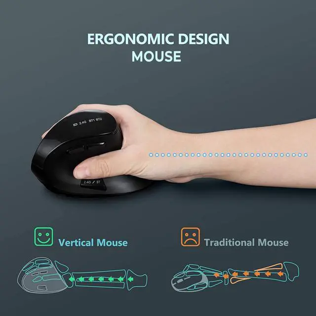 Alt view image 3 of 7 - seenda Ergonomic Mouse, Wireless Vertical Mouse - Rechargeable Optical Mice for Multi-Purpose (Bluetooth 5.0 + Bluetooth 3.0 + USB Connection) Compatible Apple Mac and Windows Computers - Black