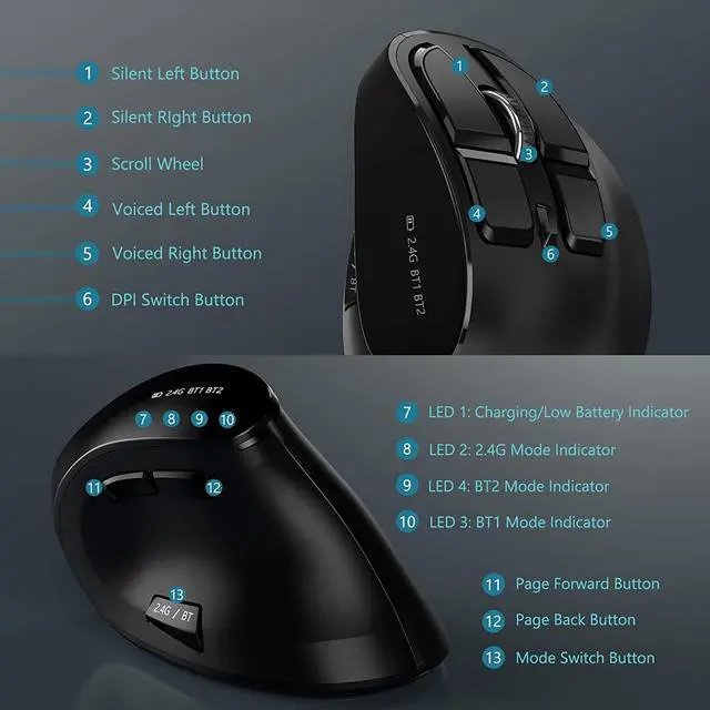Alt view image 5 of 7 - seenda Ergonomic Mouse, Wireless Vertical Mouse - Rechargeable Optical Mice for Multi-Purpose (Bluetooth 5.0 + Bluetooth 3.0 + USB Connection) Compatible Apple Mac and Windows Computers - Black