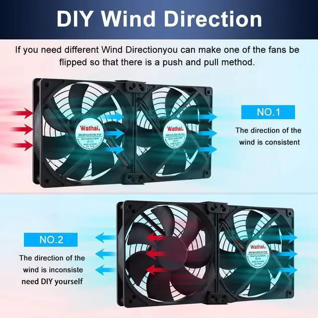 Alt view image 5 of 6 - Wathai Big Airflow 2 x 120mm 240mm Computer Fan with AC Plug Cabinet Fan 110V 240V AC Power Supply, Speed Controller 3V to 12V, for Mining Machine Chassis Server Workstation Cooling