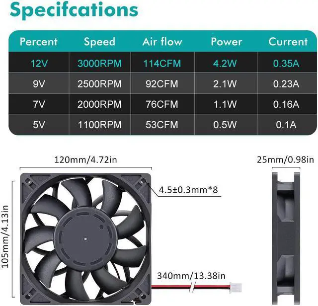Alt view image 2 of 7 - Wathai 120mm x 25mm 12V High Pressure CFM Fan Dual Ball High Speed DC Brushless Cooling Fan