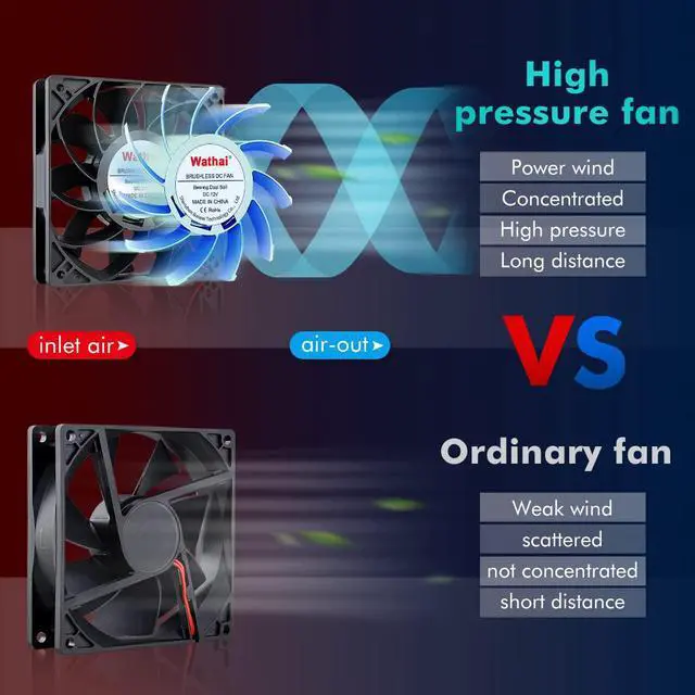 Alt view image 4 of 7 - Wathai 120mm x 25mm 12V High Pressure CFM Fan Dual Ball High Speed DC Brushless Cooling Fan