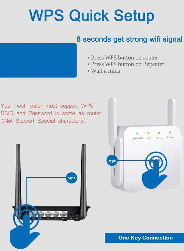 Alt view image 4 of 7 - WiFi Extender Booster Repeater for Home & Outdoor, Super Booster 1200Mbps(6000sq.ft), WiFi 2.4&5GHz Dual Band WPS WiFi Signal Strong Penetrability, 360° Coverage, Supports Ethernet Port