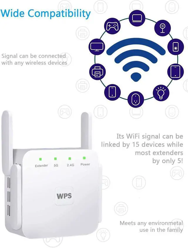 Alt view image 6 of 7 - WiFi Extender Booster Repeater for Home & Outdoor, Super Booster 1200Mbps(6000sq.ft), WiFi 2.4&5GHz Dual Band WPS WiFi Signal Strong Penetrability, 360° Coverage, Supports Ethernet Port