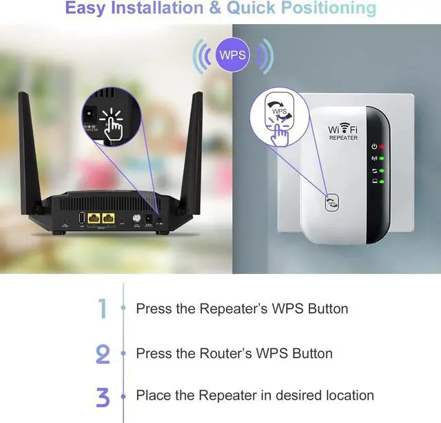 Alt view image 4 of 6 - WiFi Extender Signal Booster Up to 3000sq.ft and 26 Devices, WiFi Range Extender, Wireless Internet Repeater, Long Range Amplifier with Ethernet Port, 1-Key Setup, Access Point, Alexa Compatible