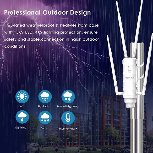 Alt view image 3 of 7 - AC1200 Long Range Outdoor WiFi Mesh Extender with Ethernet Port & 4-Antenna, MyMAX WN572HP3 Dual-Band 1200Mbps Weatherproof Outside Access Point/Wireless Repeater/Internet Booster Signal Amplifier