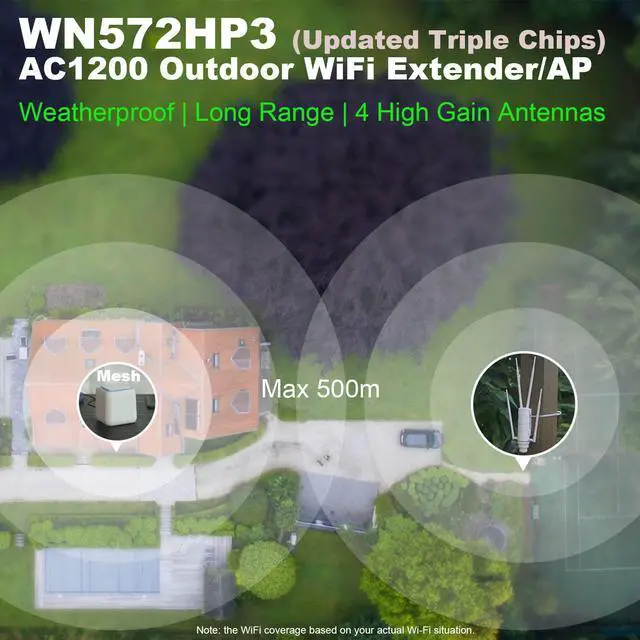 Alt view image 2 of 7 - AC1200 Long Range Outdoor WiFi Mesh Extender with Ethernet Port & 4-Antenna, MyMAX WN572HP3 Dual-Band 1200Mbps Weatherproof Outside Access Point/Wireless Repeater/Internet Booster Signal Amplifier